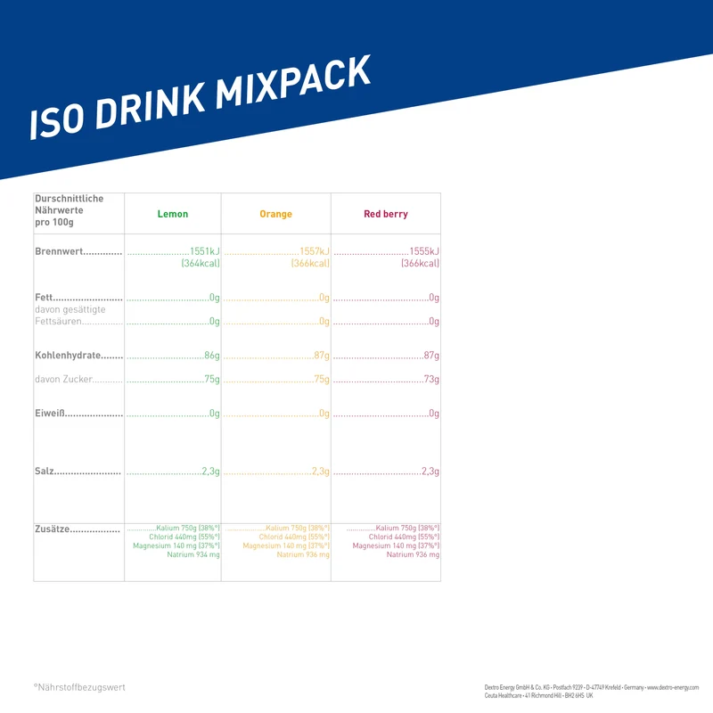 Iso Drink Mix Pack