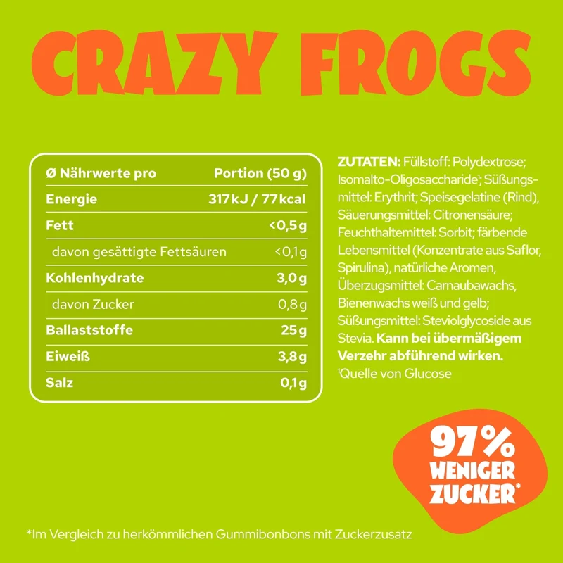 Crazy Frogs