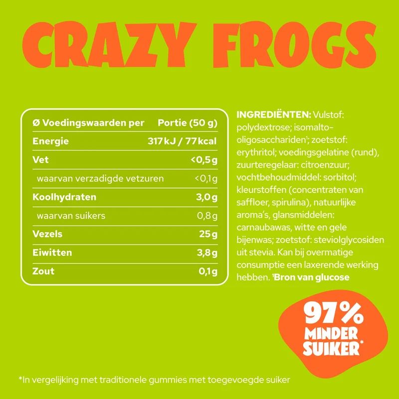 Crazy Frogs