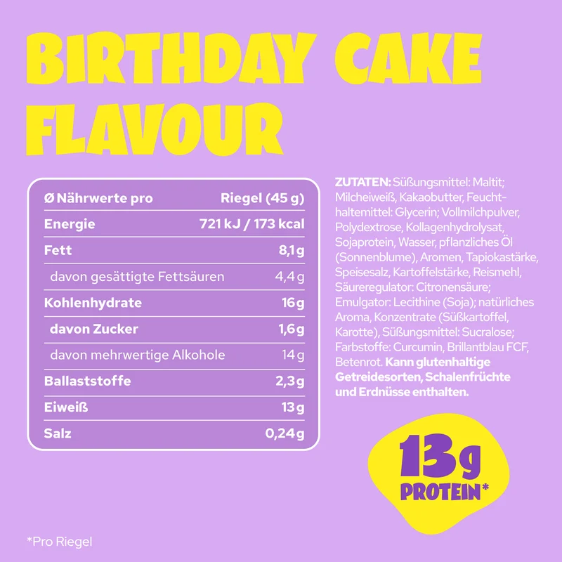 Birthday Cake