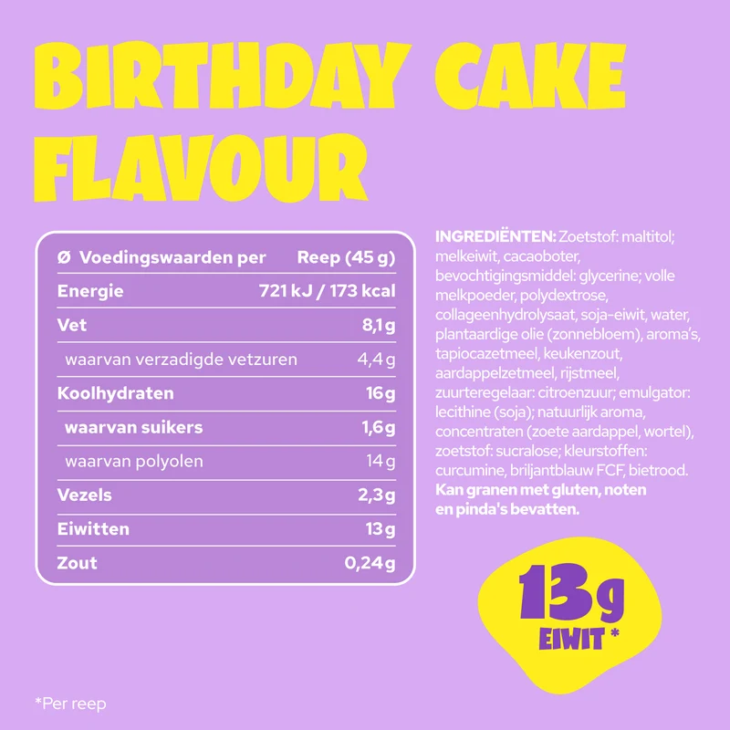 Birthday Cake