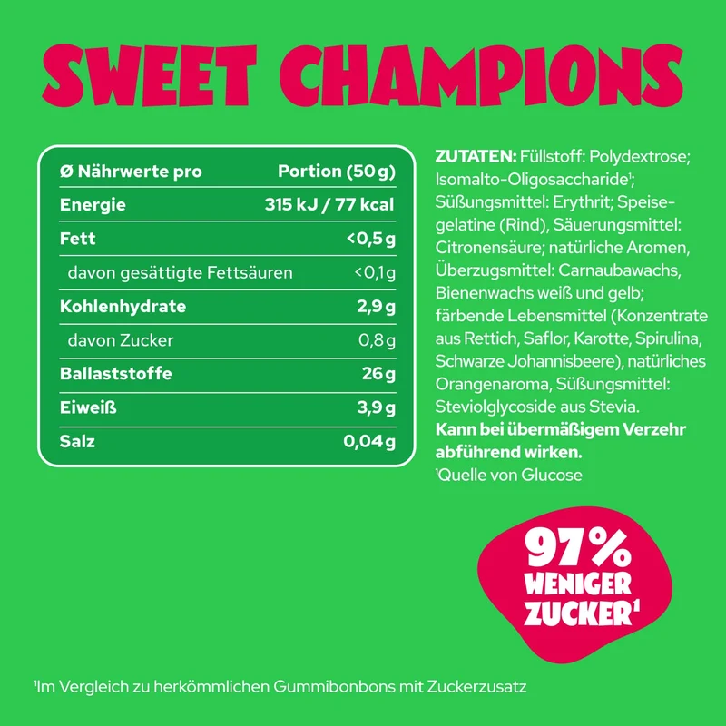 Sweet Champions