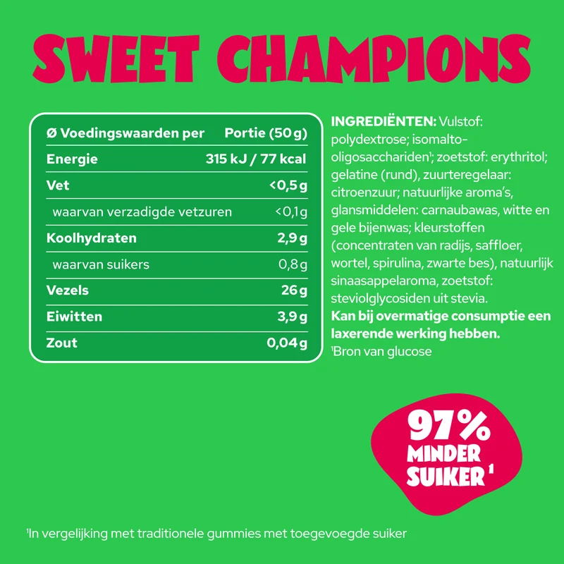 Sweet Champions