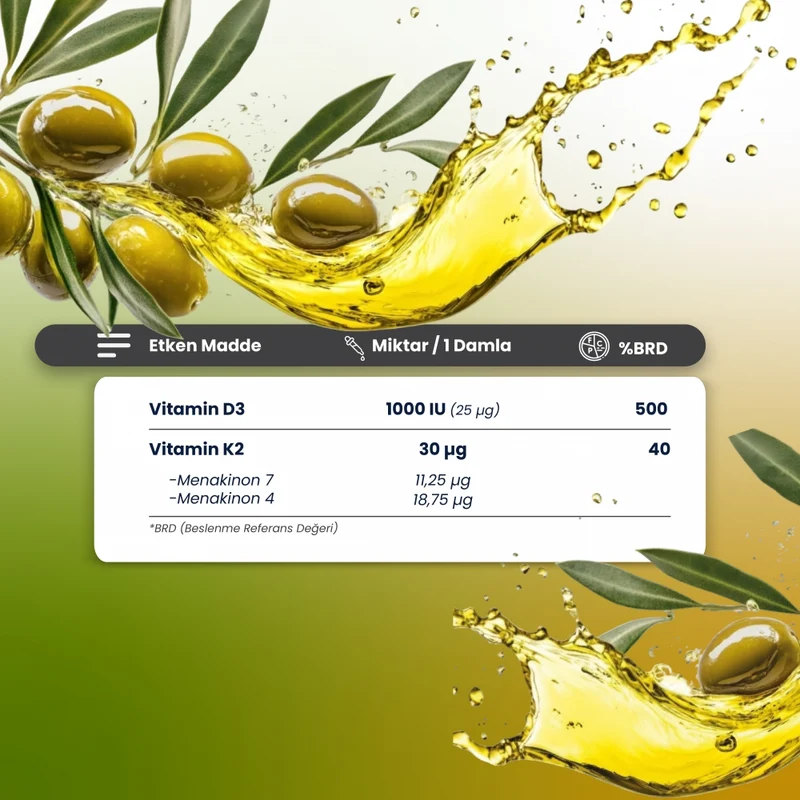 Vitamine D3K2 Mixup (20ml)