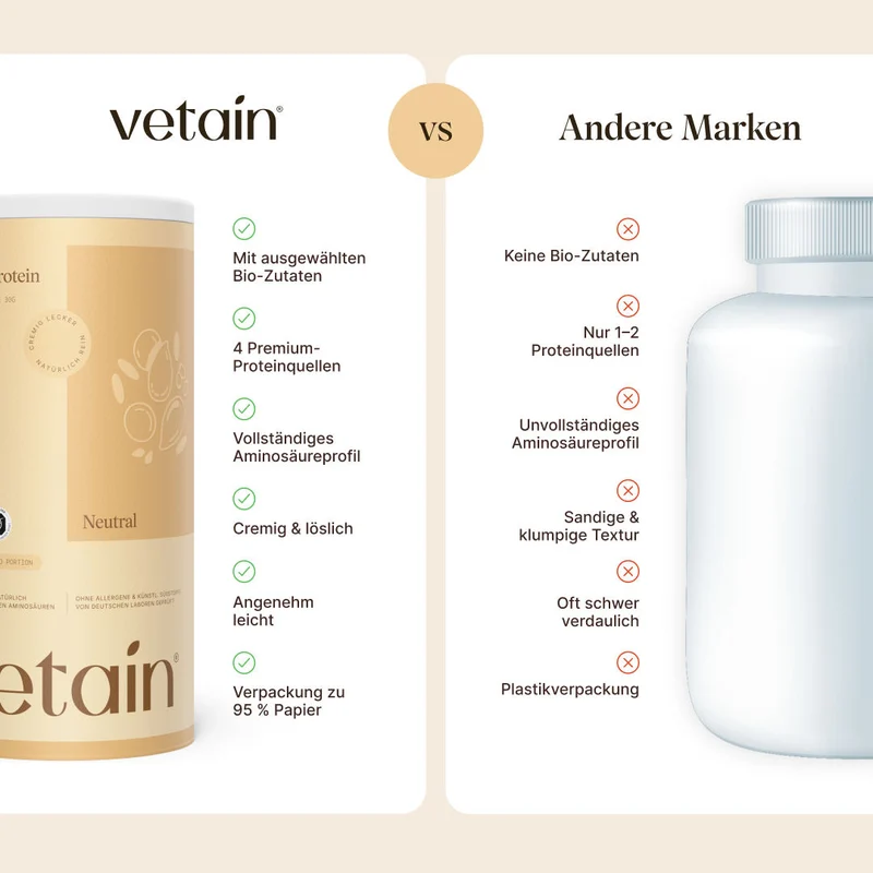 Vegan Protein Neutral (540g/BIO)