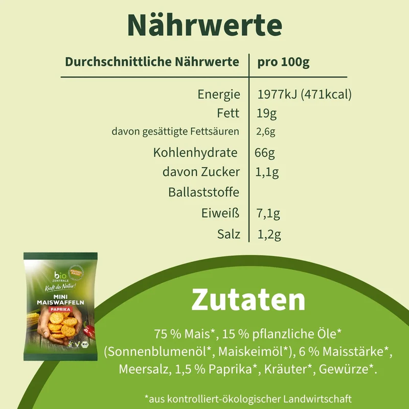 Mini Maiswaffeln Paprika