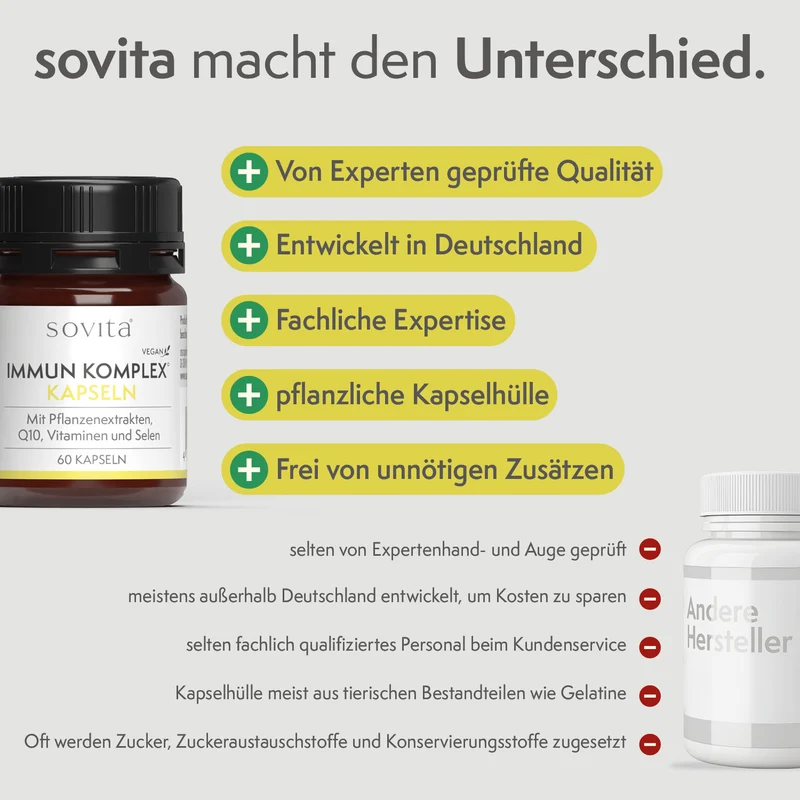 sovita Immun Komplex Kapseln