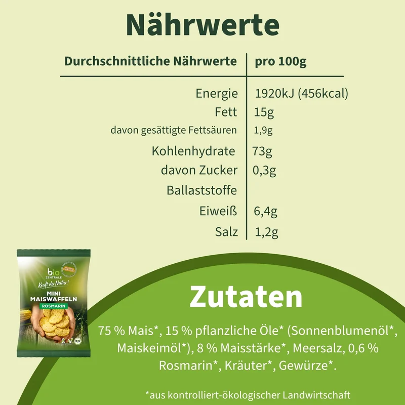 Mini Maiswaffeln Rosmarin