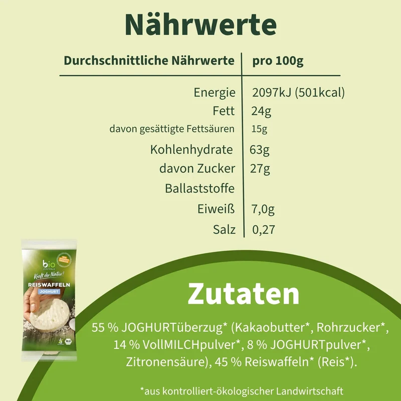 Reiswaffeln Joghurt