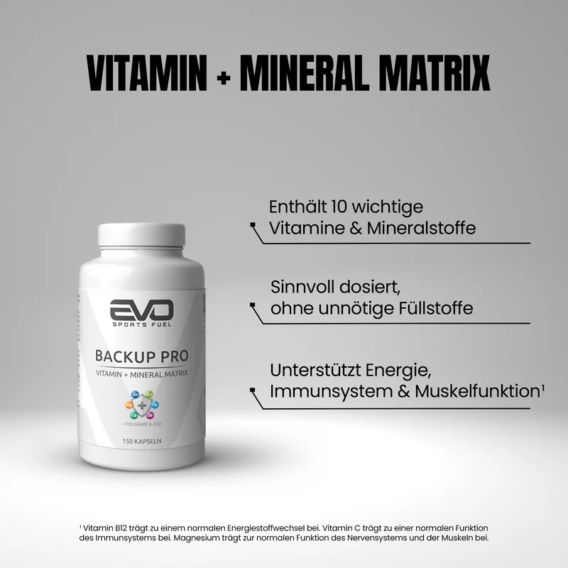 Vitamin & Mineralstoff Kapseln: Backup Pro