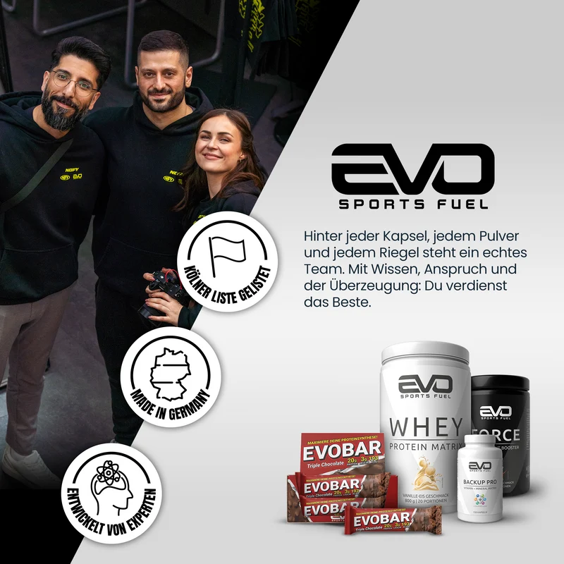 Vitamin & Mineralstoff Kapseln: Backup Pro
