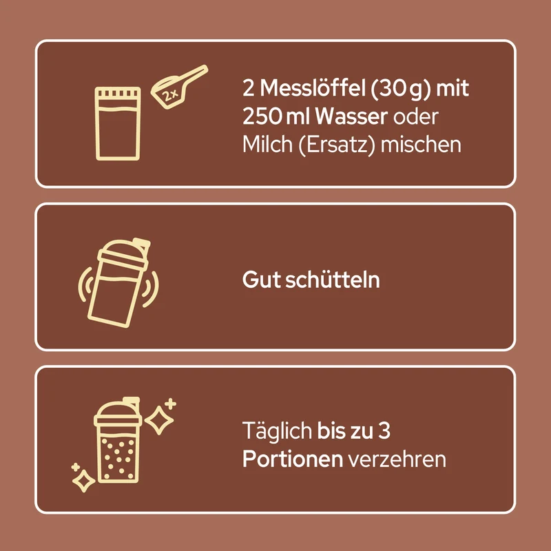 Schoko-Shaker-Duo