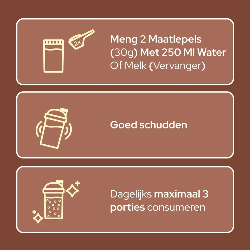 Schoko-Shaker-Duo