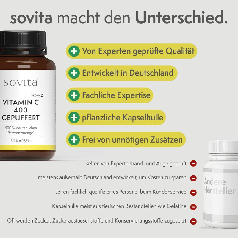 sovita Vitamin C 400 gepuffert Kapseln