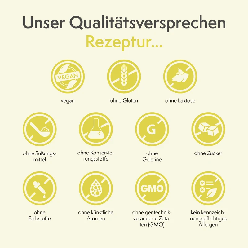 sovita Vitamin C 400 gepuffert Kapseln