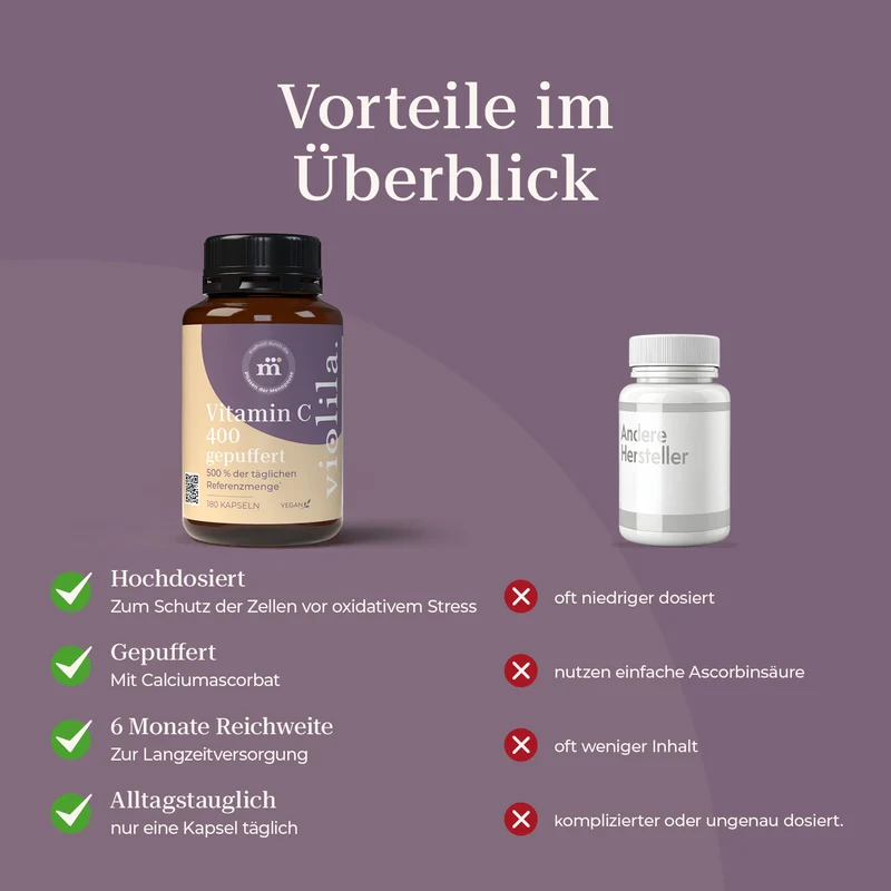 violila Vitamin C 400 gepuffert Kapseln
