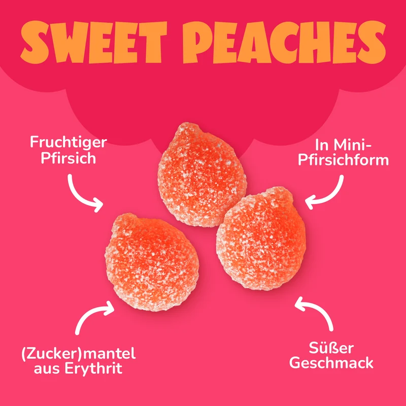 Gummies Probierpaket Bundle