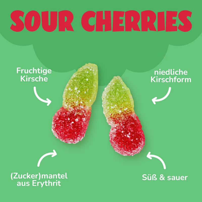 Gummies Probierpaket Bundle