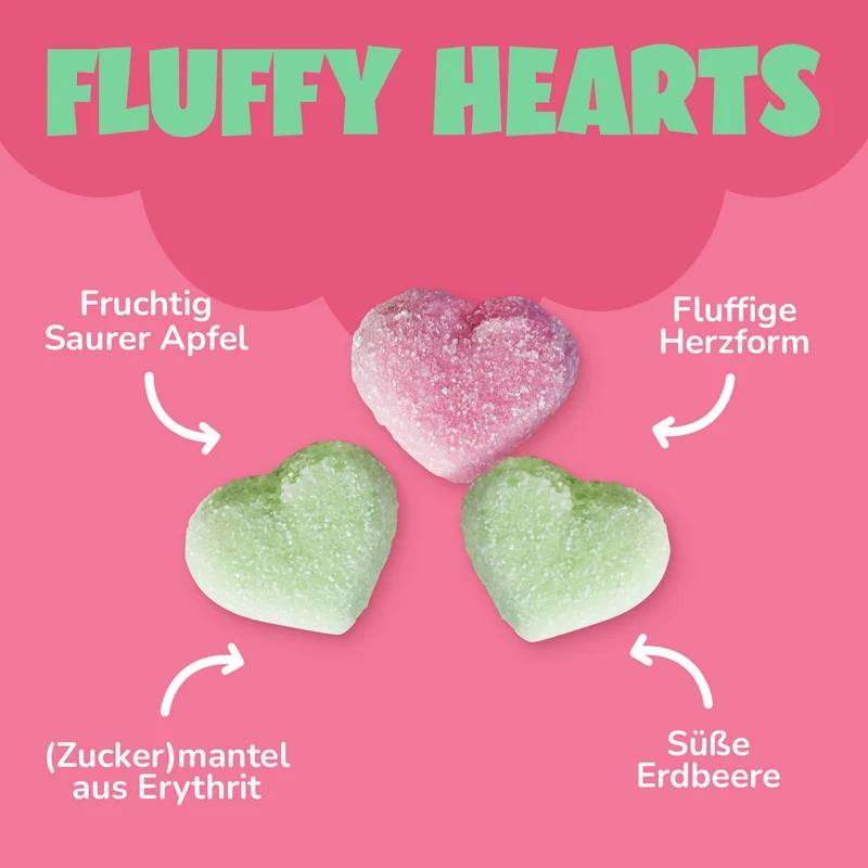Gummies Probierpaket Bundle