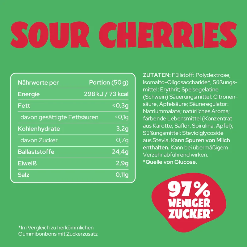 Gummies Probierpaket