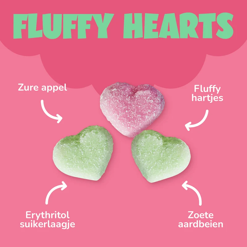 Gummies Probierpaket