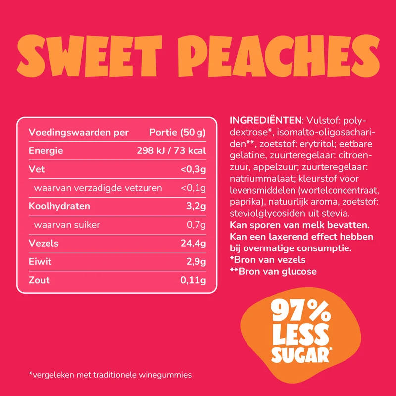 Gummies Probierpaket