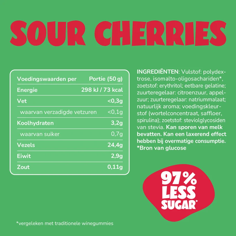 Gummies Probierpaket