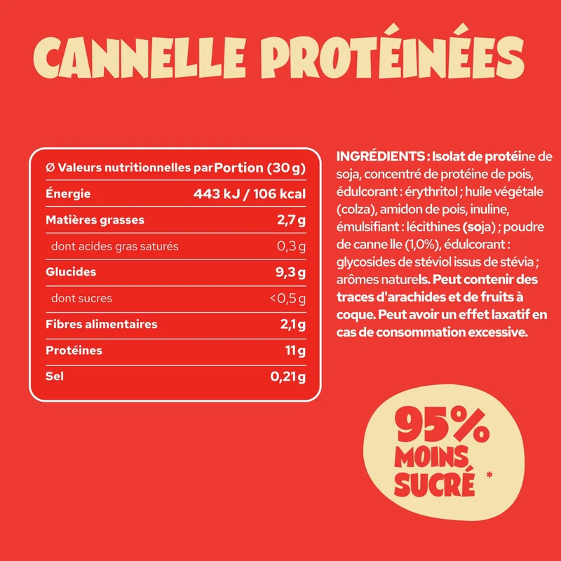 Mixed Protein Bites Bundle