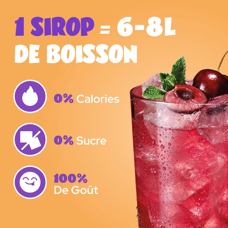 Sirup Probierpaket
