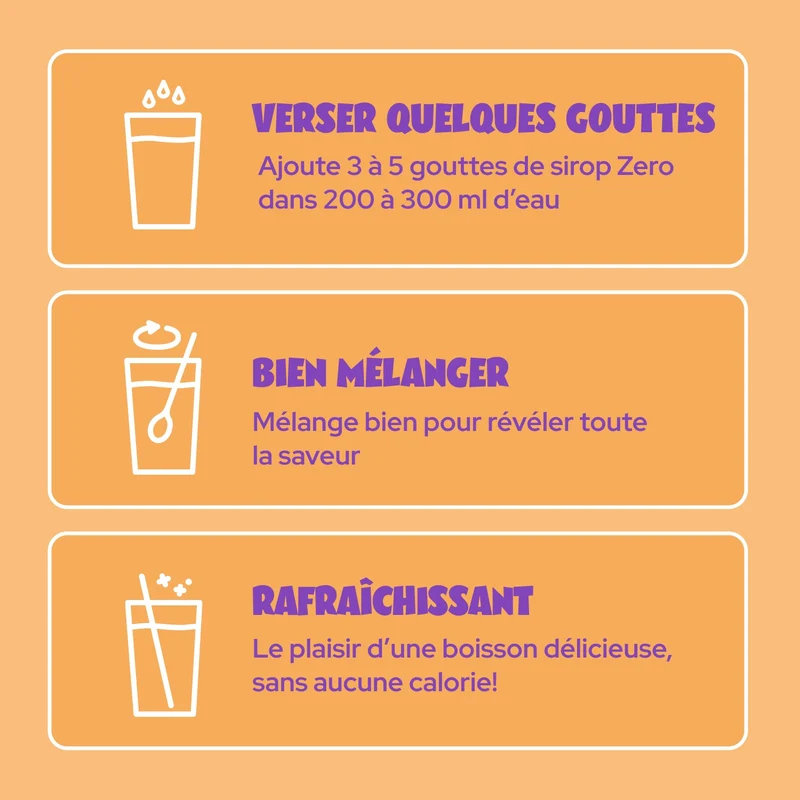 Sirup Probierpaket
