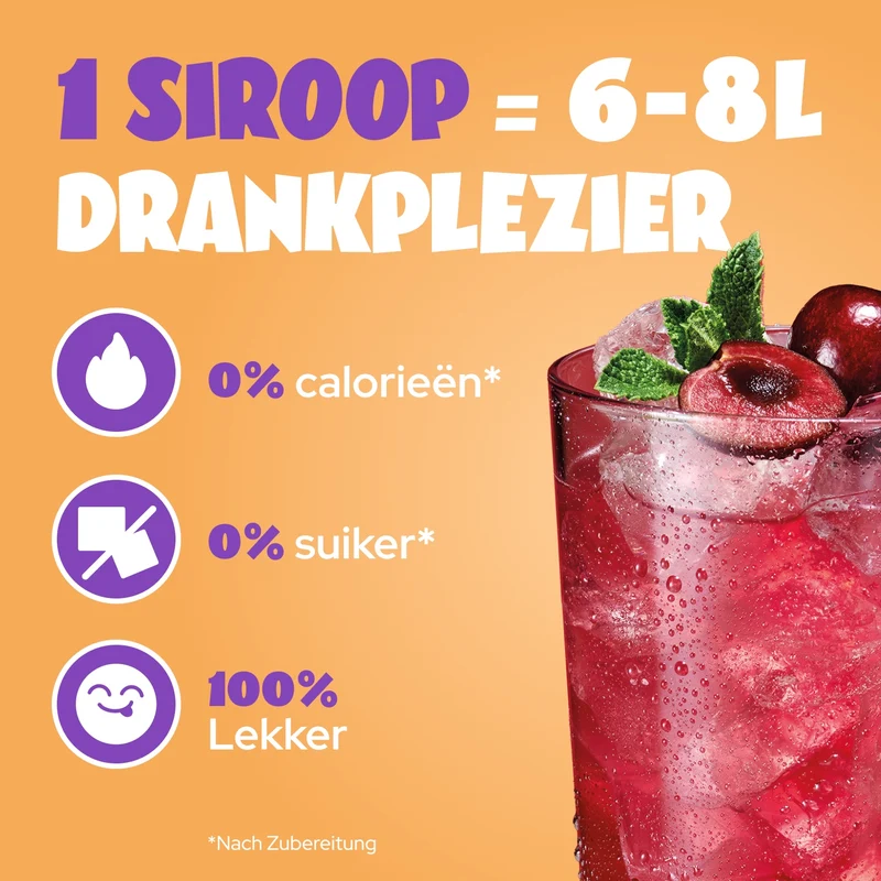 Sirup Probierpaket