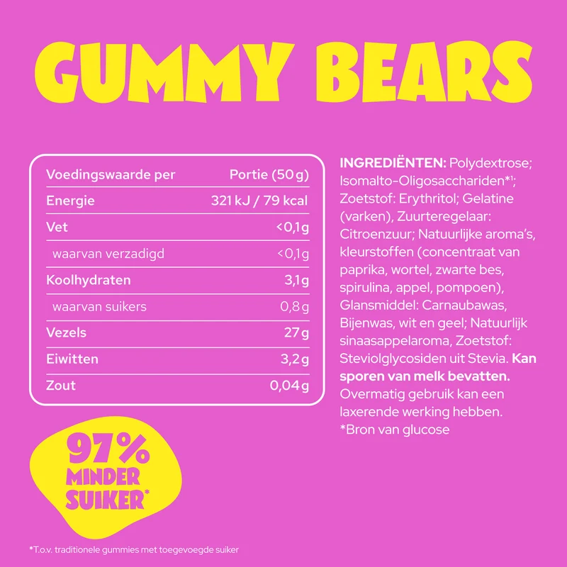 Gummy Bears
