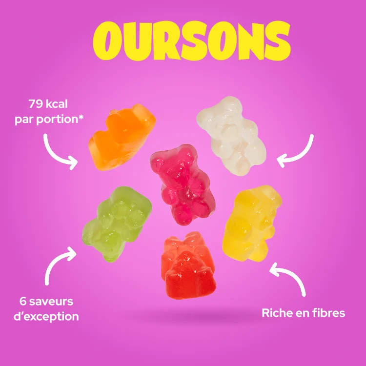 Gummy Bears