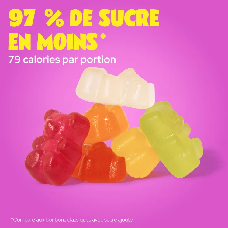 Gummy Bears