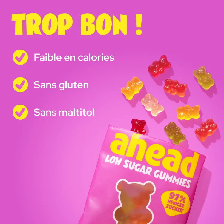 Gummy Bears