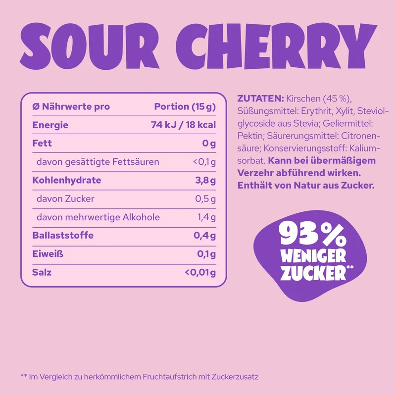 Sour Cherry
