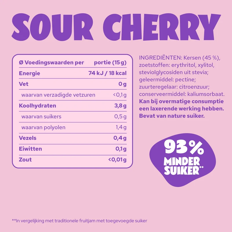 Sour Cherry