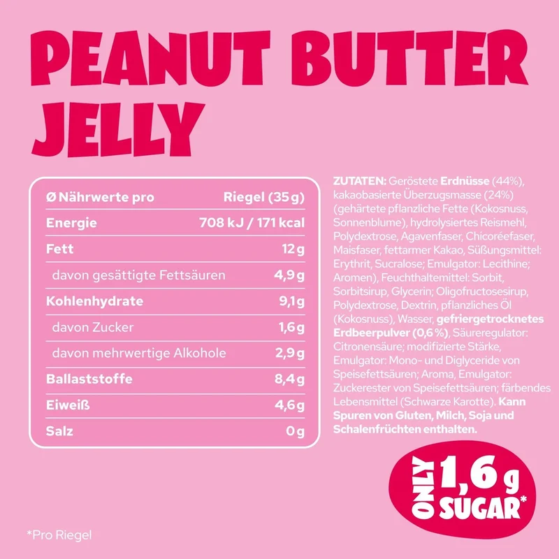 Peanut Butter Jelly