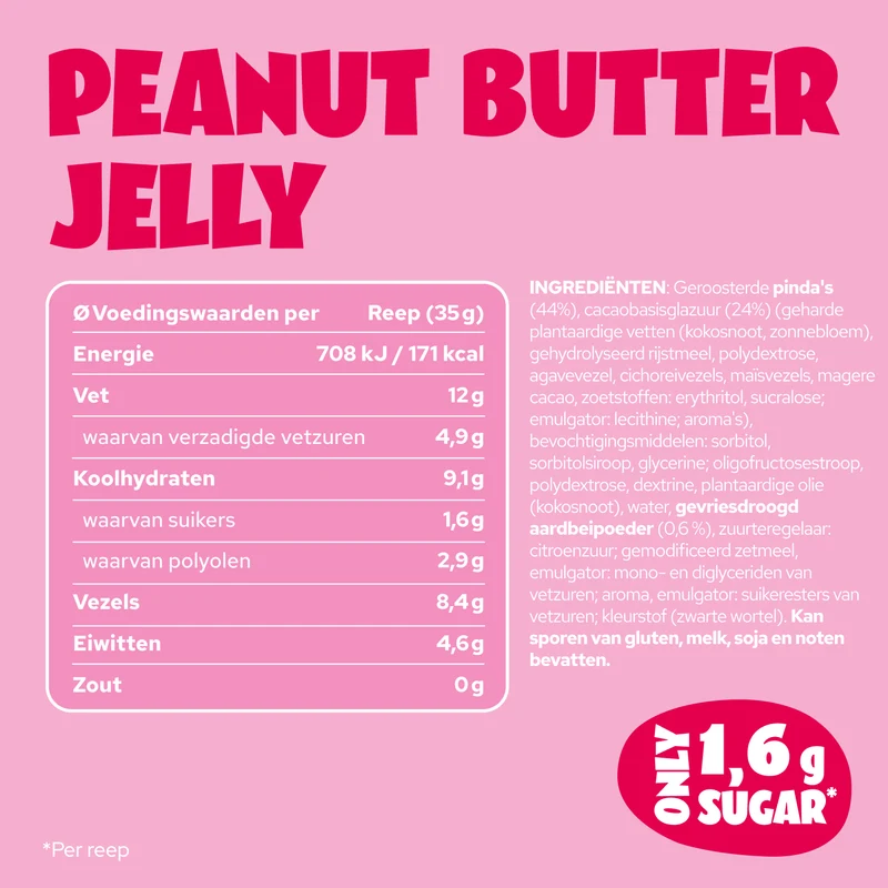Peanut Butter Jelly