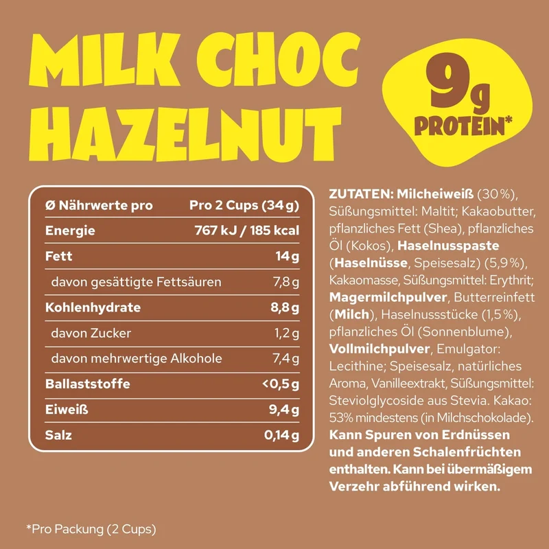 Milk Choc Hazelnut