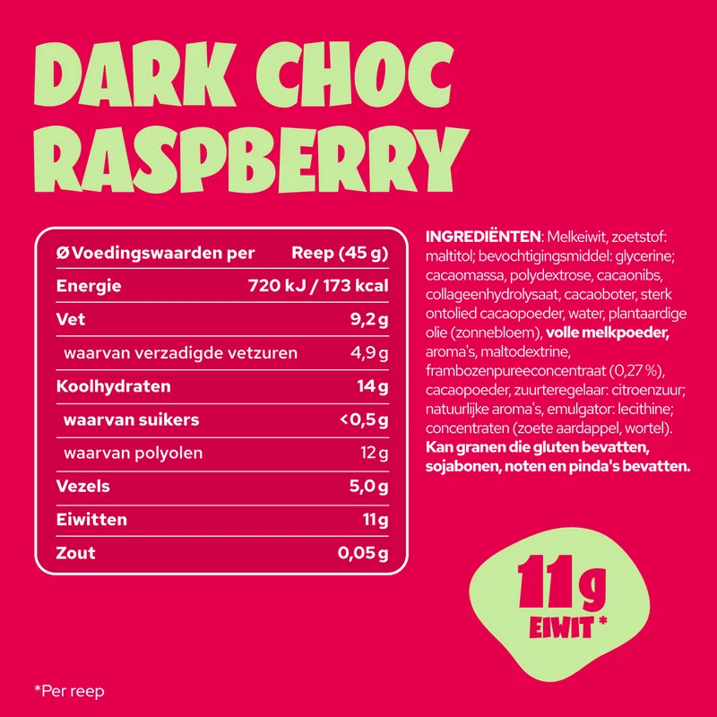Dark Chocolate Raspberry