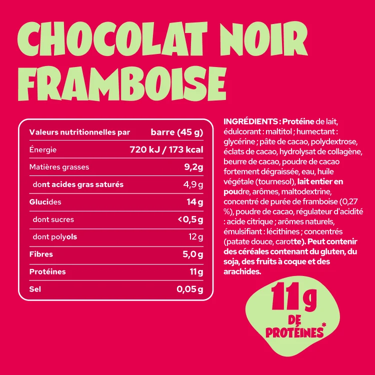 Dark Chocolate Raspberry