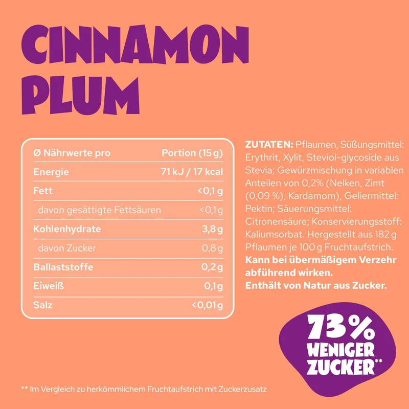 Cinnamon Plum