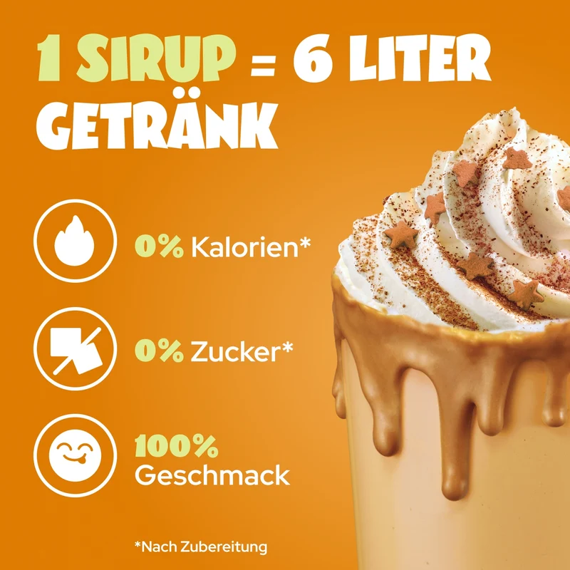Pumpkin Spice Flavour