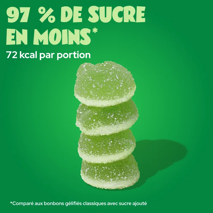 Green Apples