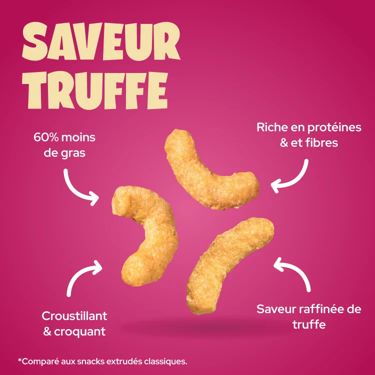 Trüffel