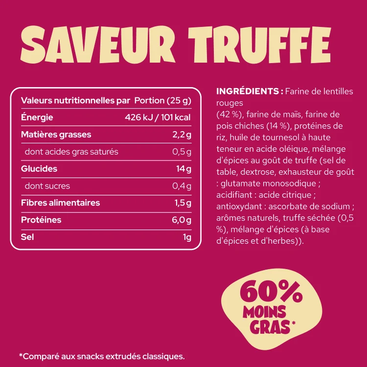 Trüffel