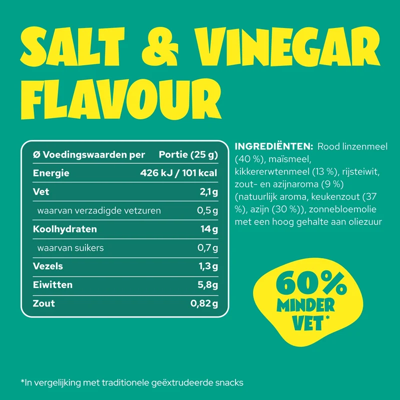 Salt & Vinegar