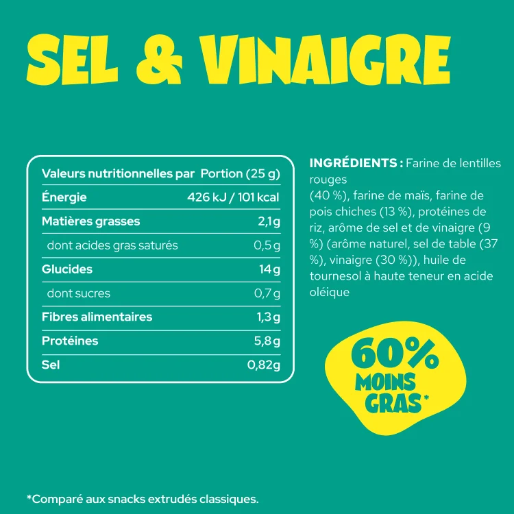 Salt & Vinegar