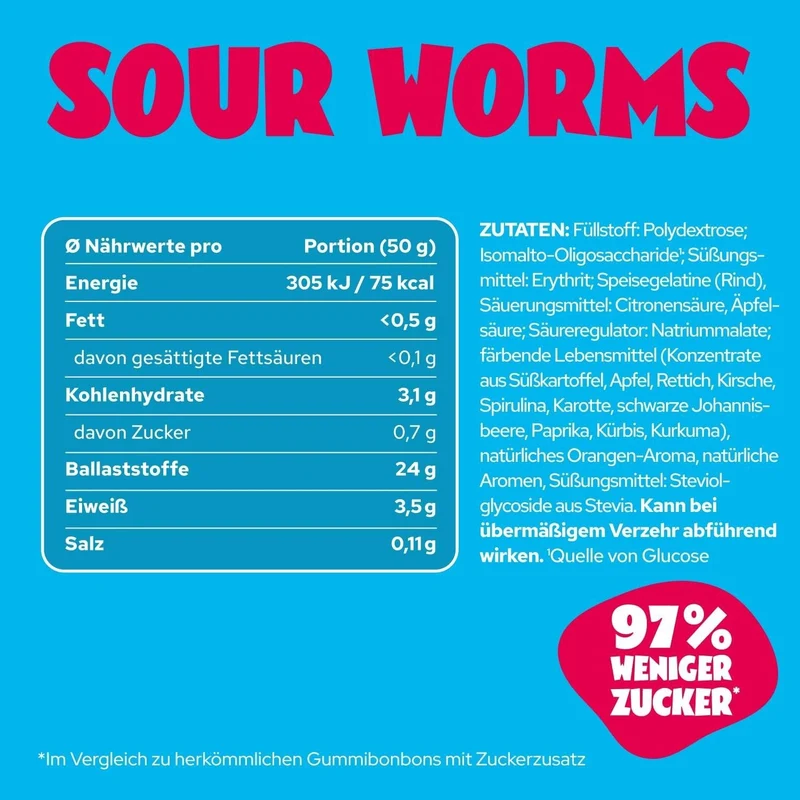 Sour Worms